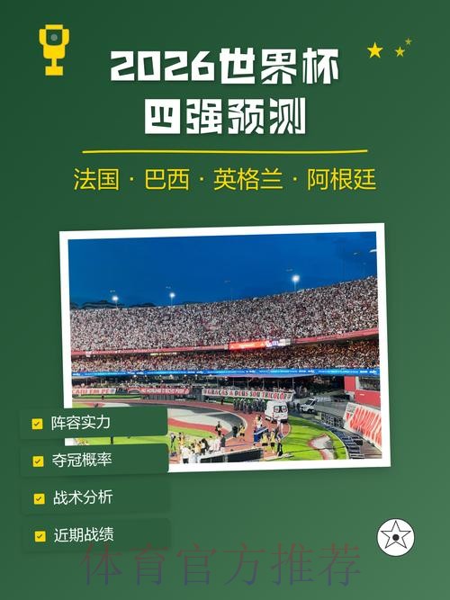 2026世界杯预测网站热门