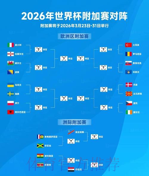 2026世界杯滚球平台最佳 2026世界杯滚球平台最佳